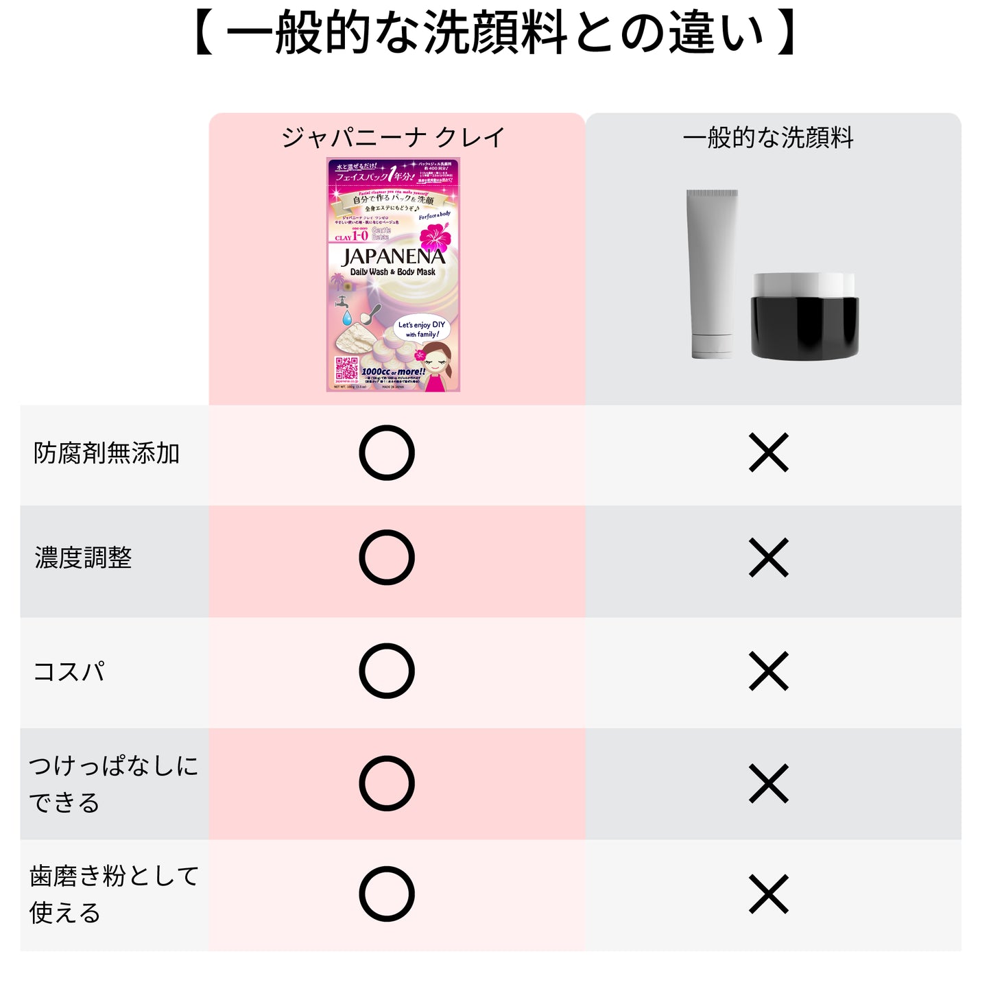 ジャパニーナ クレイ ワンゼロ【送料無料】
