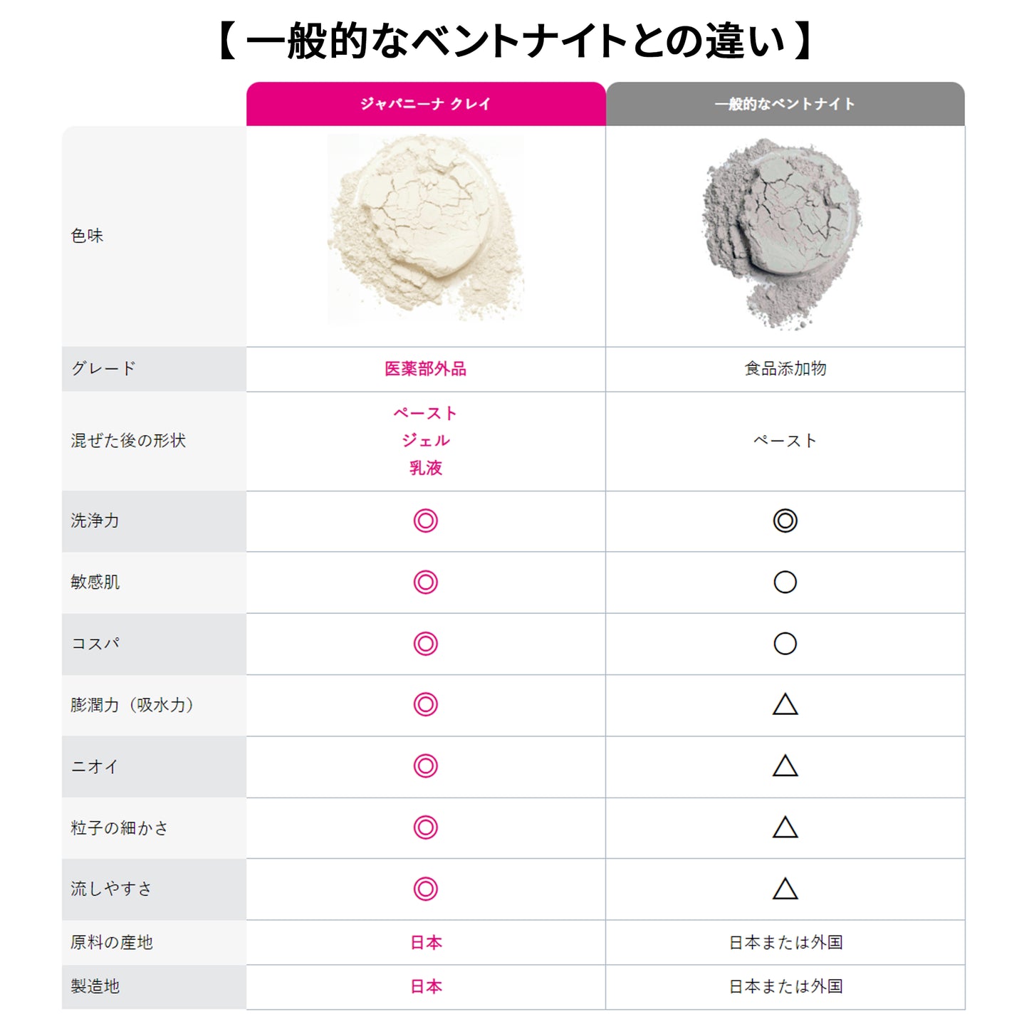 ジャパニーナ クレイ ワンゼロ【送料無料】